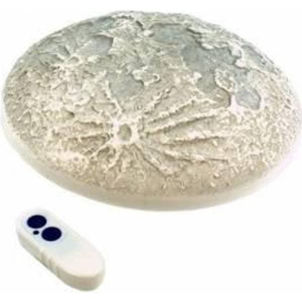 Brainstorm My Very Own Moon